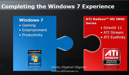 Игровое железо - Премьера двух новинок серии ATI Radeon HD 5800